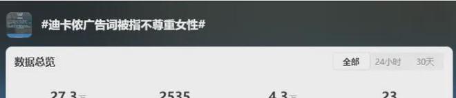 女性双手符号被指暗示女性做家务……OG真人美加净又被冲了！护手霜用(图10)